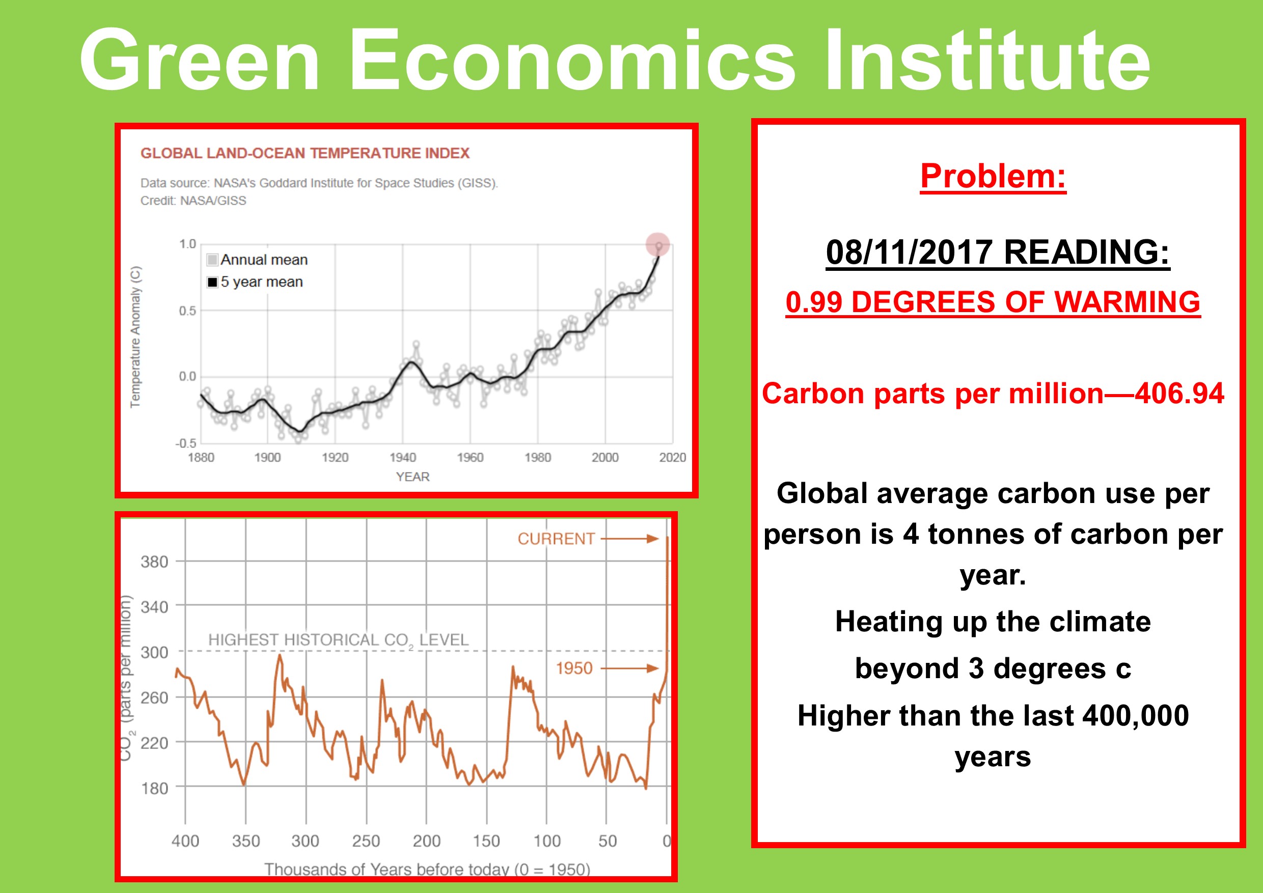 green economics cop 23 a3 poster 4